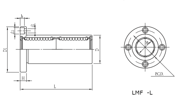 Dimensões do Rolamento linear Flangeado Longo LMF-L